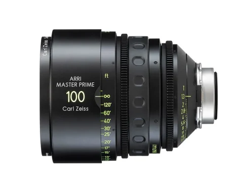 lenses-master-primes